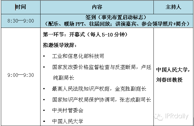 4.26知识产权发展国际论坛【嘉宾名单曝光】 大咖云集