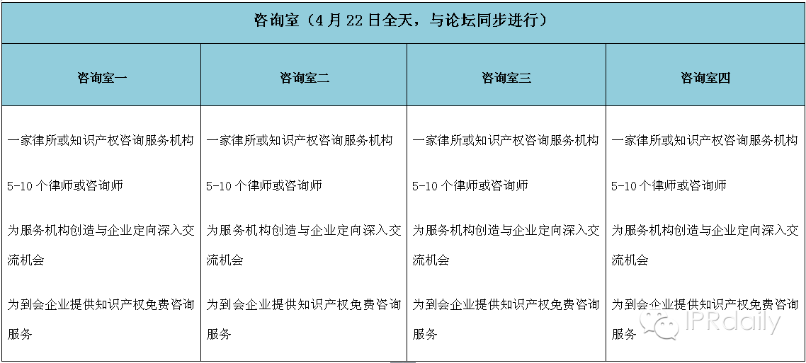 4.26知识产权发展国际论坛【嘉宾名单曝光】 大咖云集