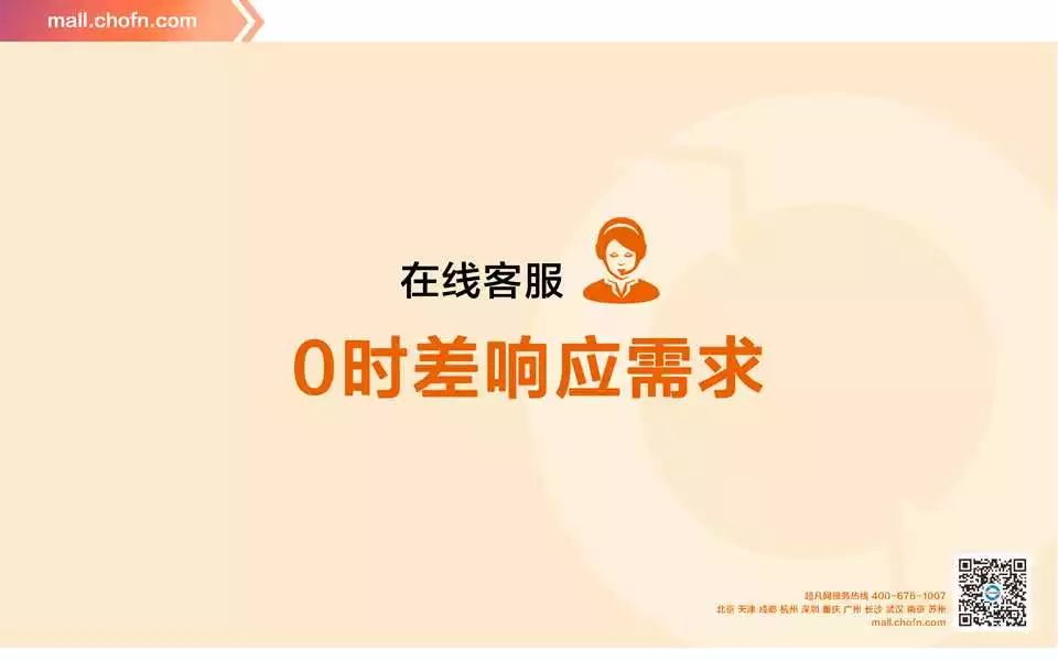 專訪——超凡網(wǎng)PPT