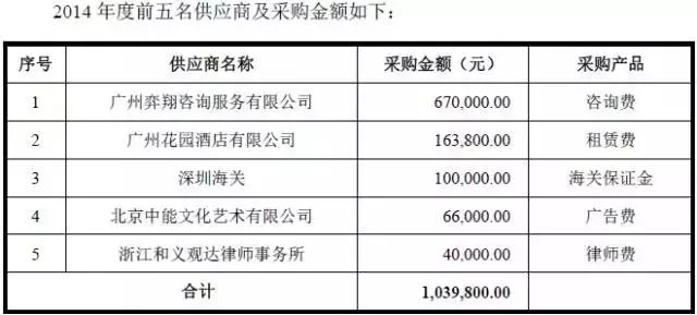 又一家，广州锐正知识产权服务股份有限公司申请挂牌新三板！