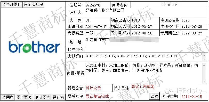 “兄弟”商标之争：得驰名商标者得天下？