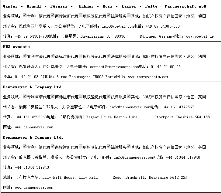 重磅福利！歐盟知識產(chǎn)權服務機構大全