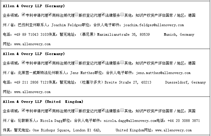 重磅福利！歐盟知識(shí)產(chǎn)權(quán)服務(wù)機(jī)構(gòu)大全