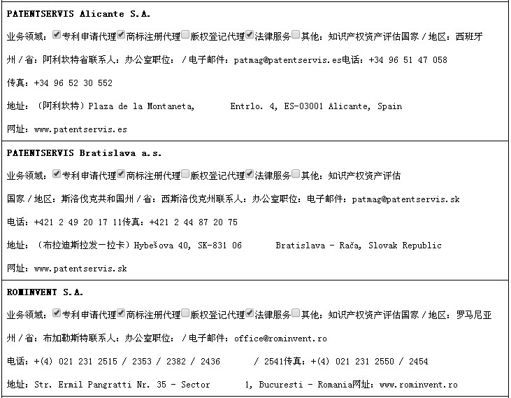 重磅福利！欧盟知识产权服务机构大全