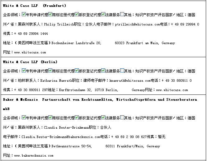 重磅福利！欧盟知识产权服务机构大全