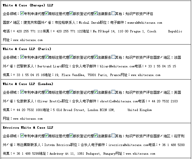 重磅福利！歐盟知識產(chǎn)權(quán)服務(wù)機(jī)構(gòu)大全