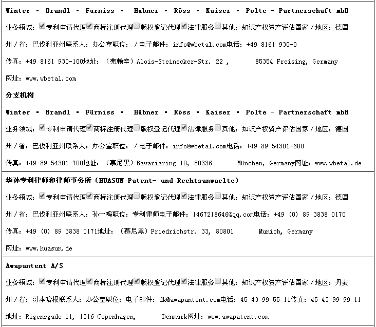 重磅福利！欧盟知识产权服务机构大全