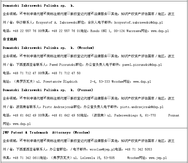 重磅福利！歐盟知識(shí)產(chǎn)權(quán)服務(wù)機(jī)構(gòu)大全