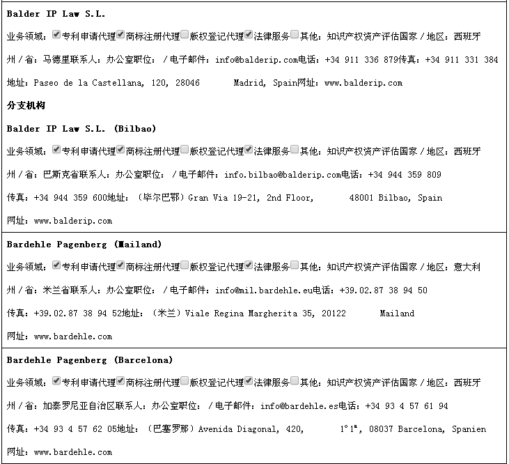 重磅福利！歐盟知識(shí)產(chǎn)權(quán)服務(wù)機(jī)構(gòu)大全