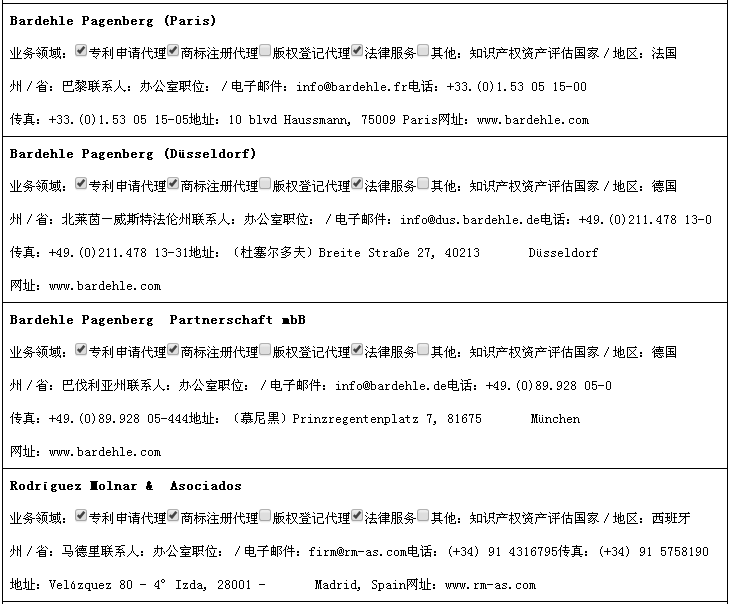 重磅福利！欧盟知识产权服务机构大全