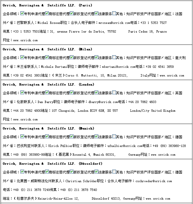 重磅福利！欧盟知识产权服务机构大全