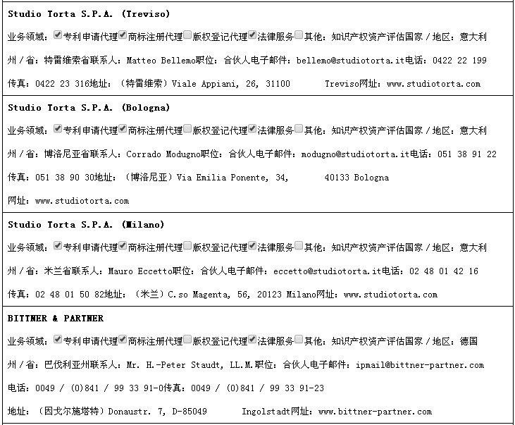 重磅福利！歐盟知識產(chǎn)權(quán)服務(wù)機構(gòu)大全