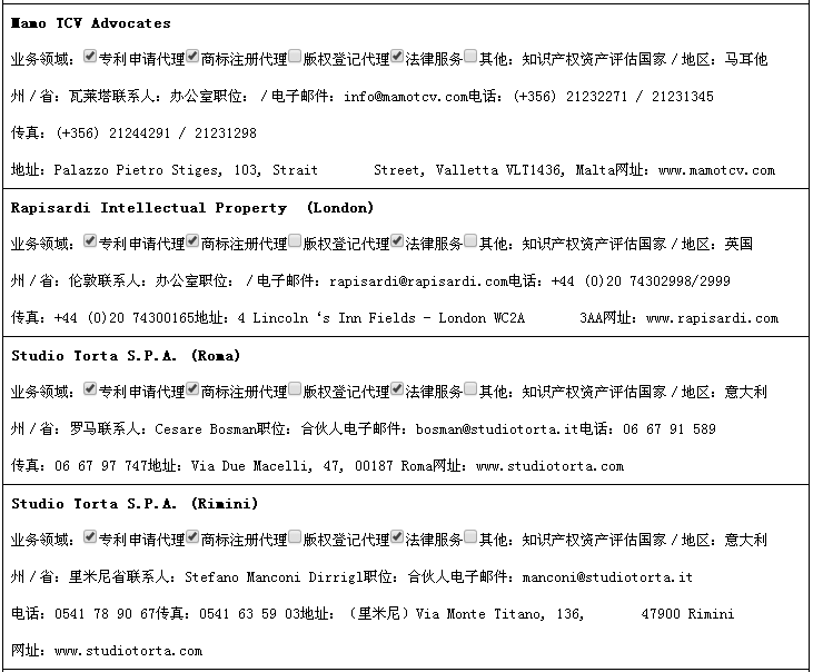 重磅福利！歐盟知識(shí)產(chǎn)權(quán)服務(wù)機(jī)構(gòu)大全