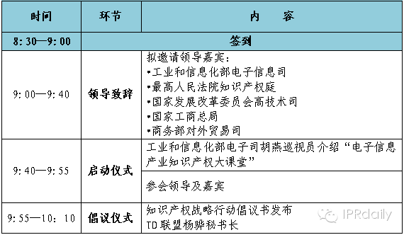 關(guān)于參加2015電子信息產(chǎn)業(yè)知識產(chǎn)權(quán)大課堂的通知