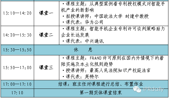 關于參加2015電子信息產業知識產權大課堂的通知