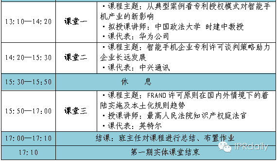 關(guān)于參加2015電子信息產(chǎn)業(yè)知識產(chǎn)權(quán)大課堂的通知