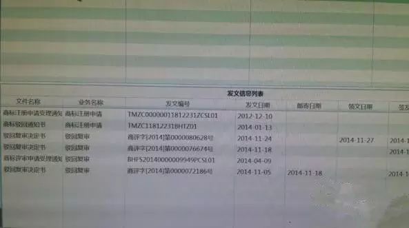 “滴滴打车”商标侵权案二审  工商总局“滴滴”审定遭质疑