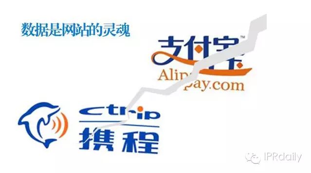 從專利看攜程網等旅游電商  布局晚規模?。ㄇ閳蠓治觯? title=