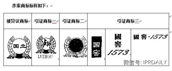 從“國立及圖”商標異議復(fù)審案談對“國”字頭商標審查標準的理解