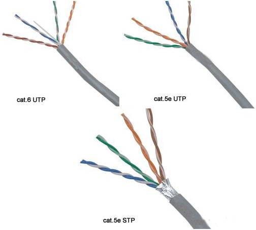 弱电工程中常用线缆分类总结(图13)