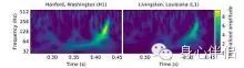 爱因斯坦世纪预言终获验证，LIGO首次直接探到引力波