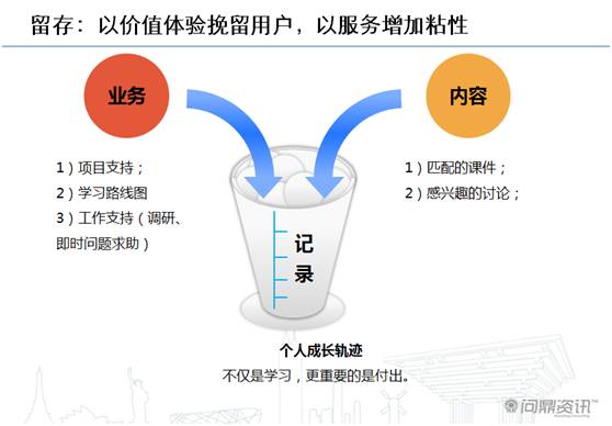 移动学习