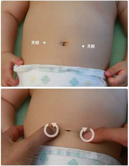 [转载]❤史上最全小儿推拿图解，宝宝生病不再愁！