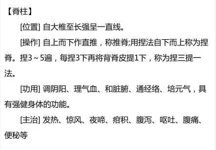 [转载]❤史上最全小儿推拿图解，宝宝生病不再愁！