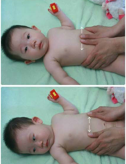[转载]❤史上最全小儿推拿图解，宝宝生病不再愁！