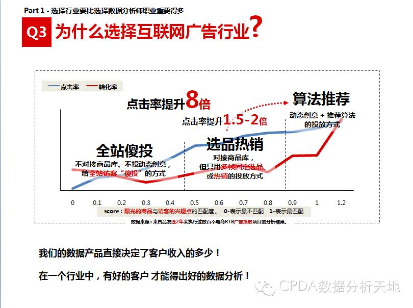 图五.png 图五.png