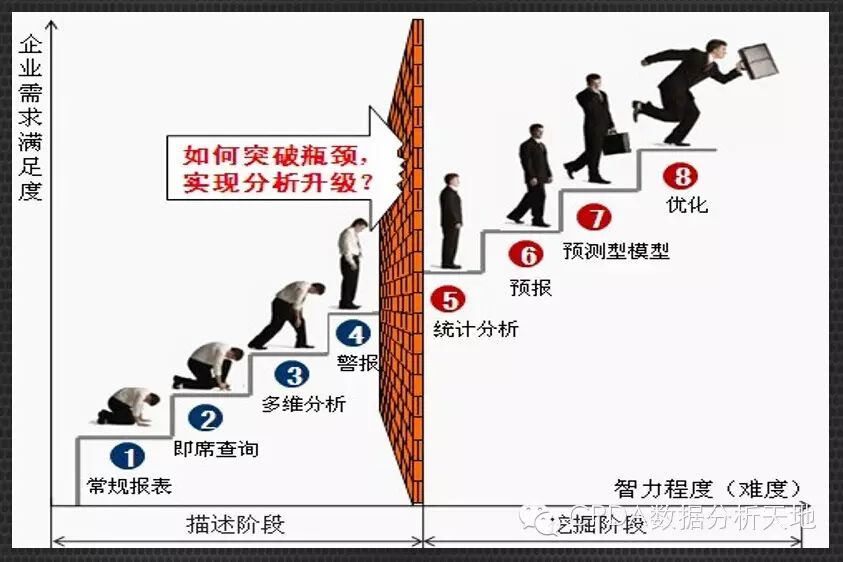 图一.jpg 图一.jpg