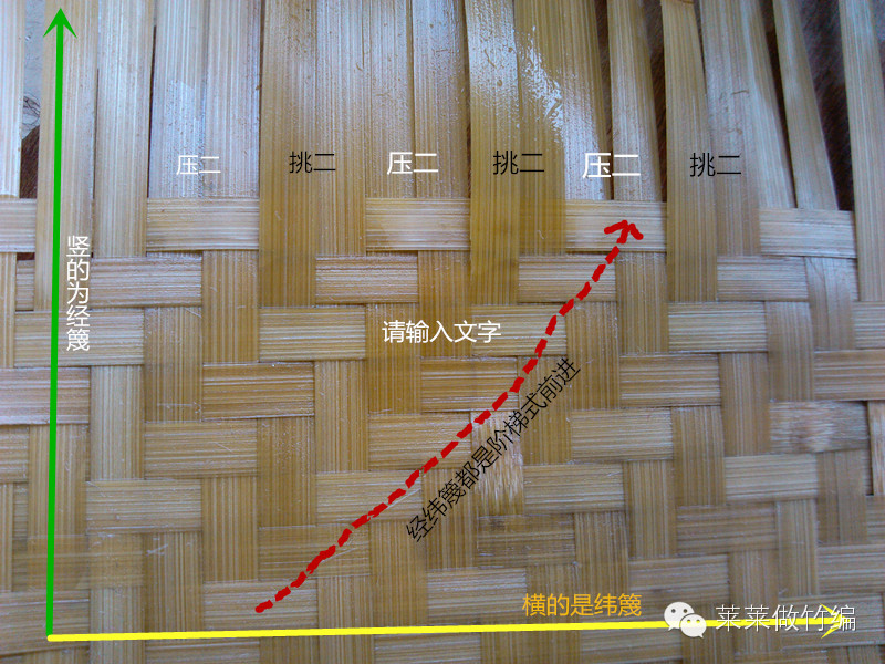 竹编第一步：认识挑和压