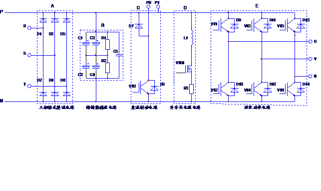 涨知识|变频器直流母线故障如何检修？