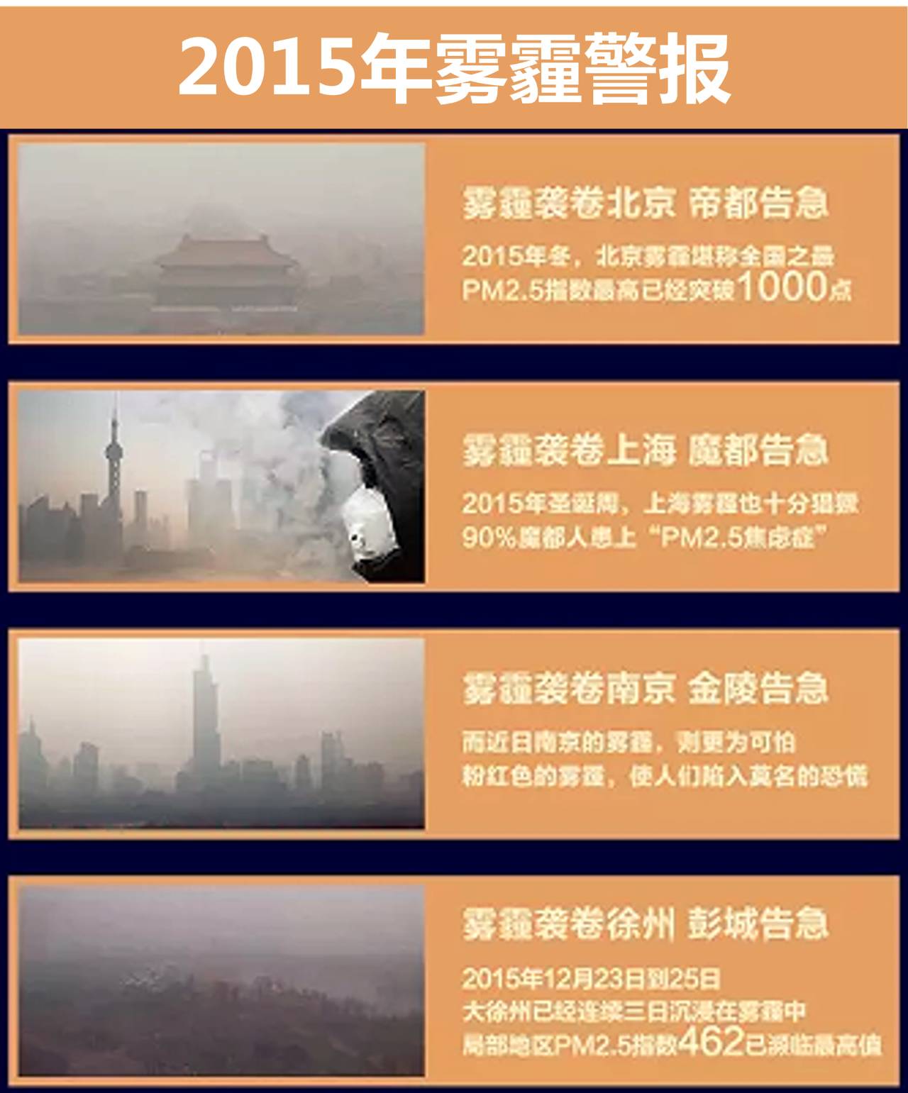 史上最全抗霾口罩大解析