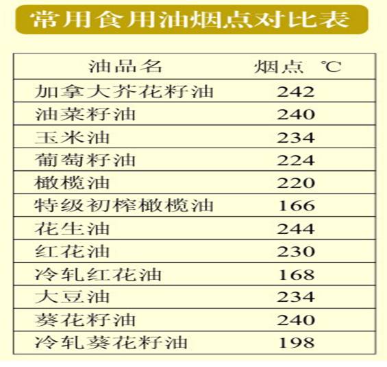 炸鸡的配方给你找齐了 搜狐