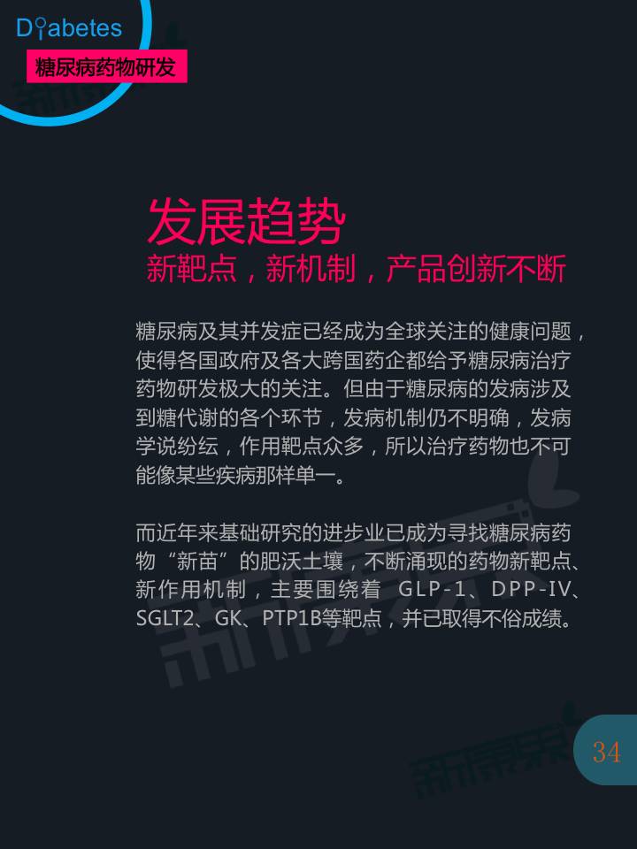 糖尿病诊疗及用药市场全景报告 - zliming2004 - zliming2004的博客