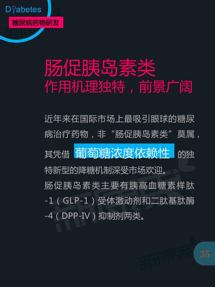 糖尿病诊疗及用药市场全景报告 - zliming2004 - zliming2004的博客