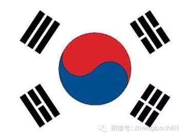 郑博士:十句话读懂易经