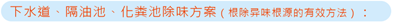 blob.png blob.png