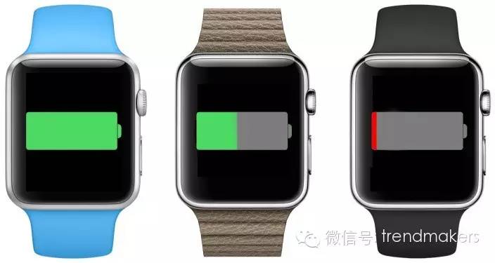 曝光：发布会在即，关于Apple Watch所有消息都在这里