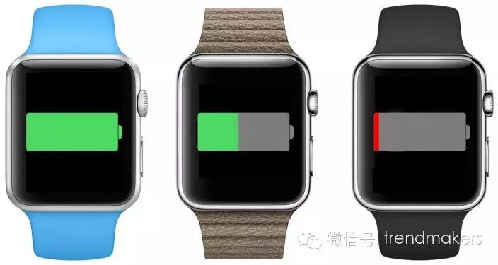 曝光:发布会在即,关于Apple Watch所有消息都在这里