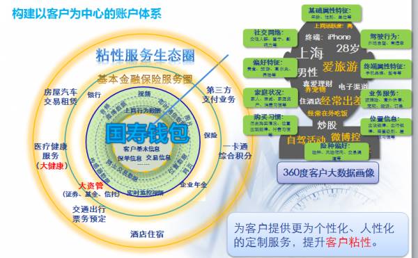 國壽錢包2.png