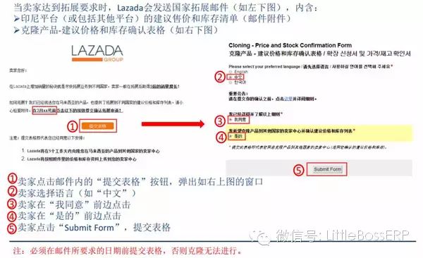 Lazada即将关闭第三方物流，印尼站价格要以“000”为结尾