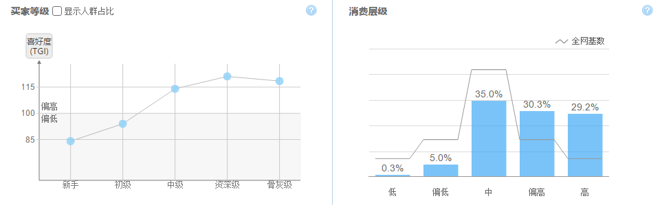 三星W2016售价近2万，为什么还买不到？_三星 电信 W2016_02