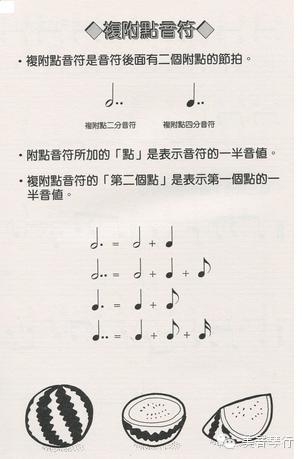 美音琴行微信息039 音乐常识之 附点音符 廊坊市美音琴行 刘美钢琴艺术中心 只做钢琴所以专业