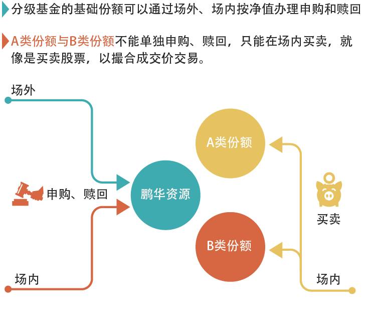 国都证券股份有限公司