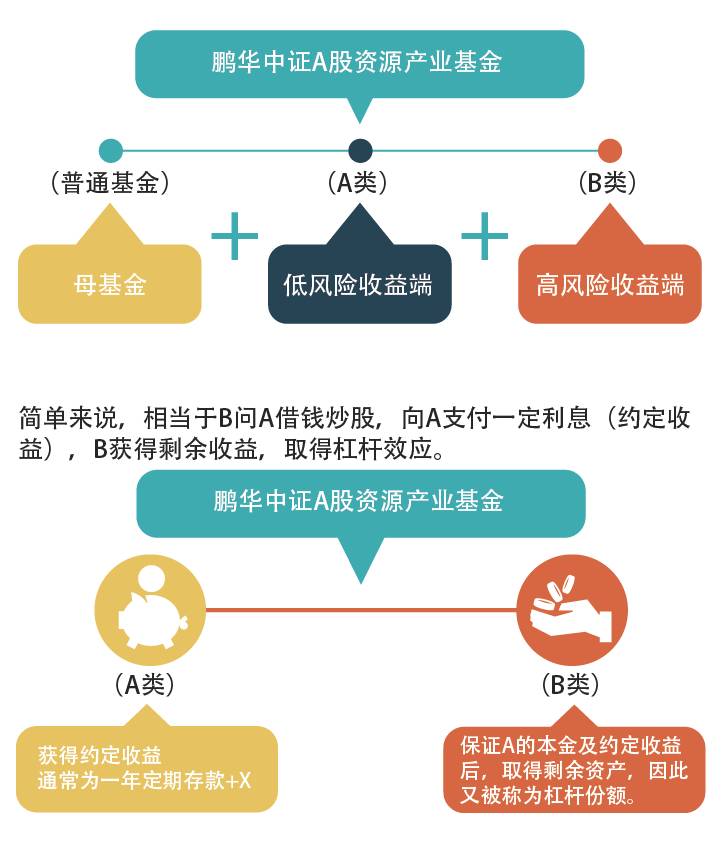 国都证券股份有限公司