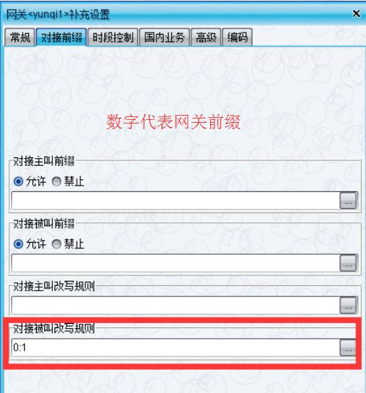 VOS如何对接任何疑难杂症一网打尽！