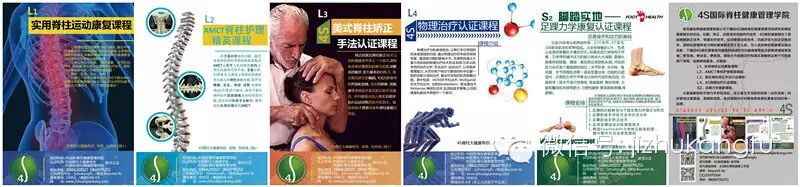 4S脊柱康复介绍--您值得信赖的脊柱康复体系（起源自美国，发展于中国）