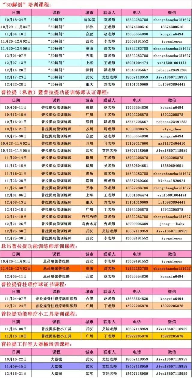 【世界很大，中国造】中国籍导师首次登陆AFC大会